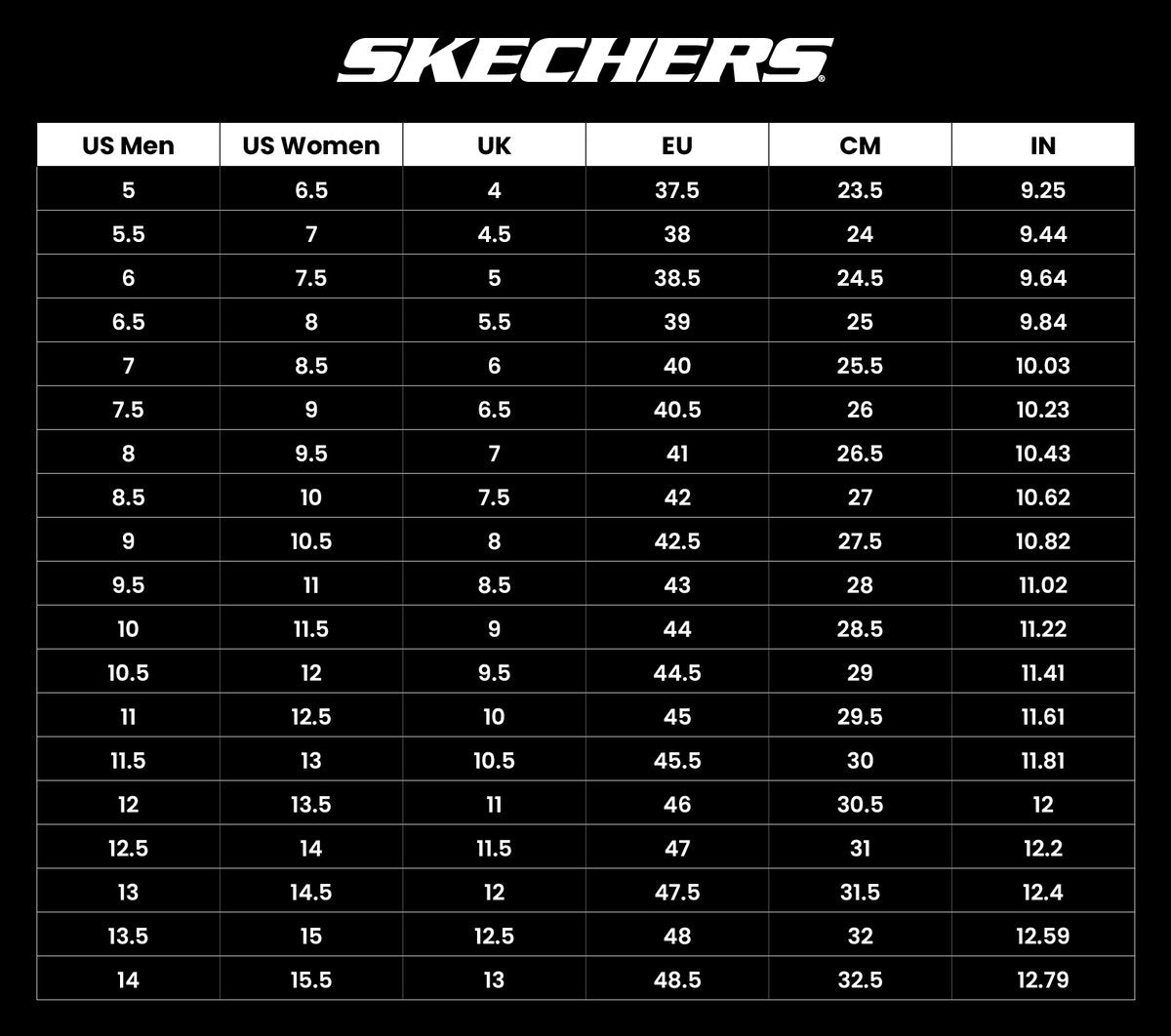 Skechers Men Arch Fit Go Foam - Whirlwind